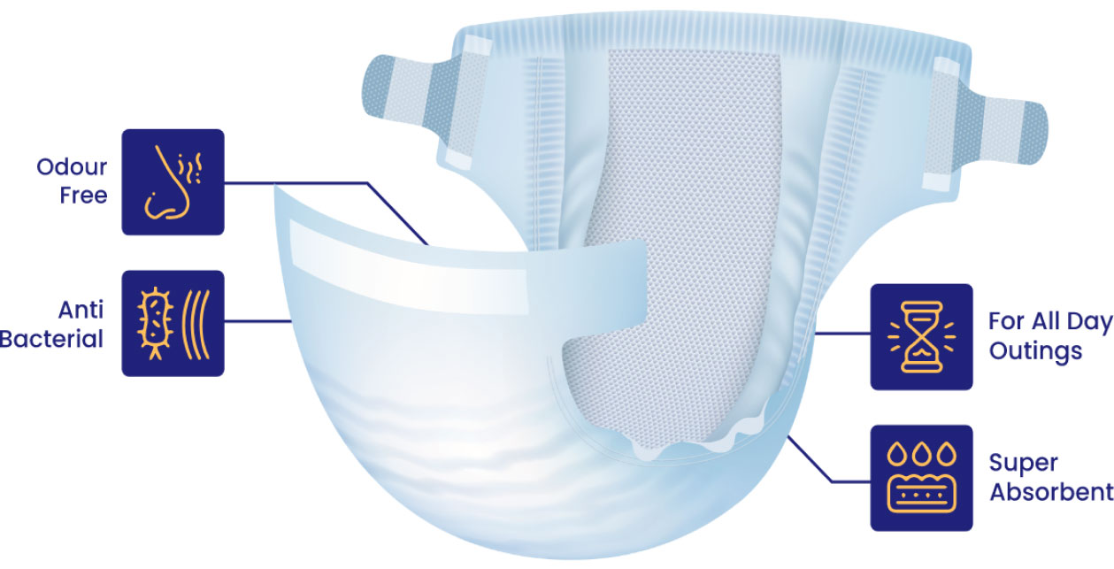 Adult Tape Diapers